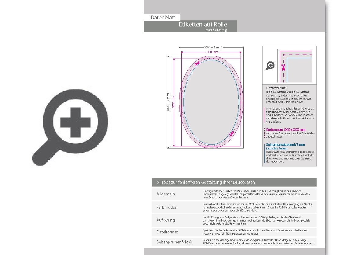 Product Bild hochwertige_seewasserbest__ndige_etiketten_auf_rolle_oval_(oval_konturgeschnitten)
